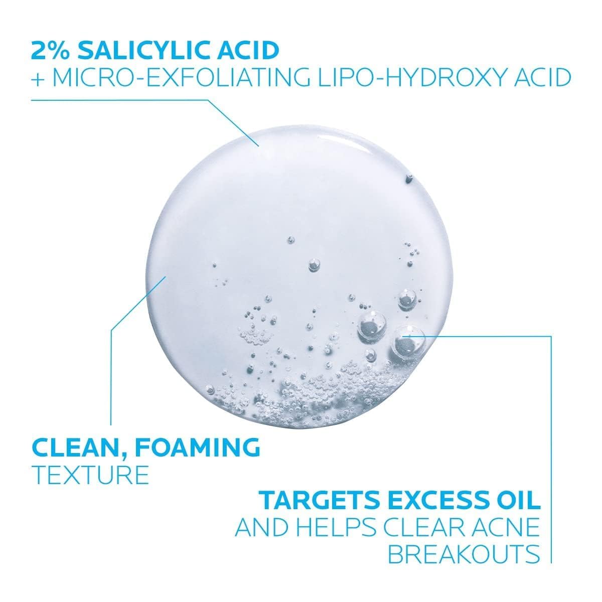 La Roche-Posay Effaclar Medicated Gel Cleanser, 2% Salicylic Acid 200mls