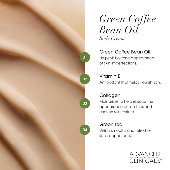 Advanced Clinicals Green Coffee Bean Cream