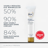 RoC Retinol Correxion Eye Cream Mini
