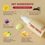 K-Secret Seoul 1988 Retinal Serum