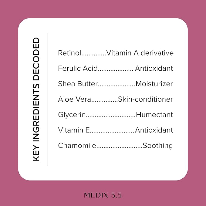 Medix 5.5 Retinol Body Lotion Firming Moisturizer