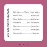 Medix 5.5 Retinol Body Lotion Firming Moisturizer