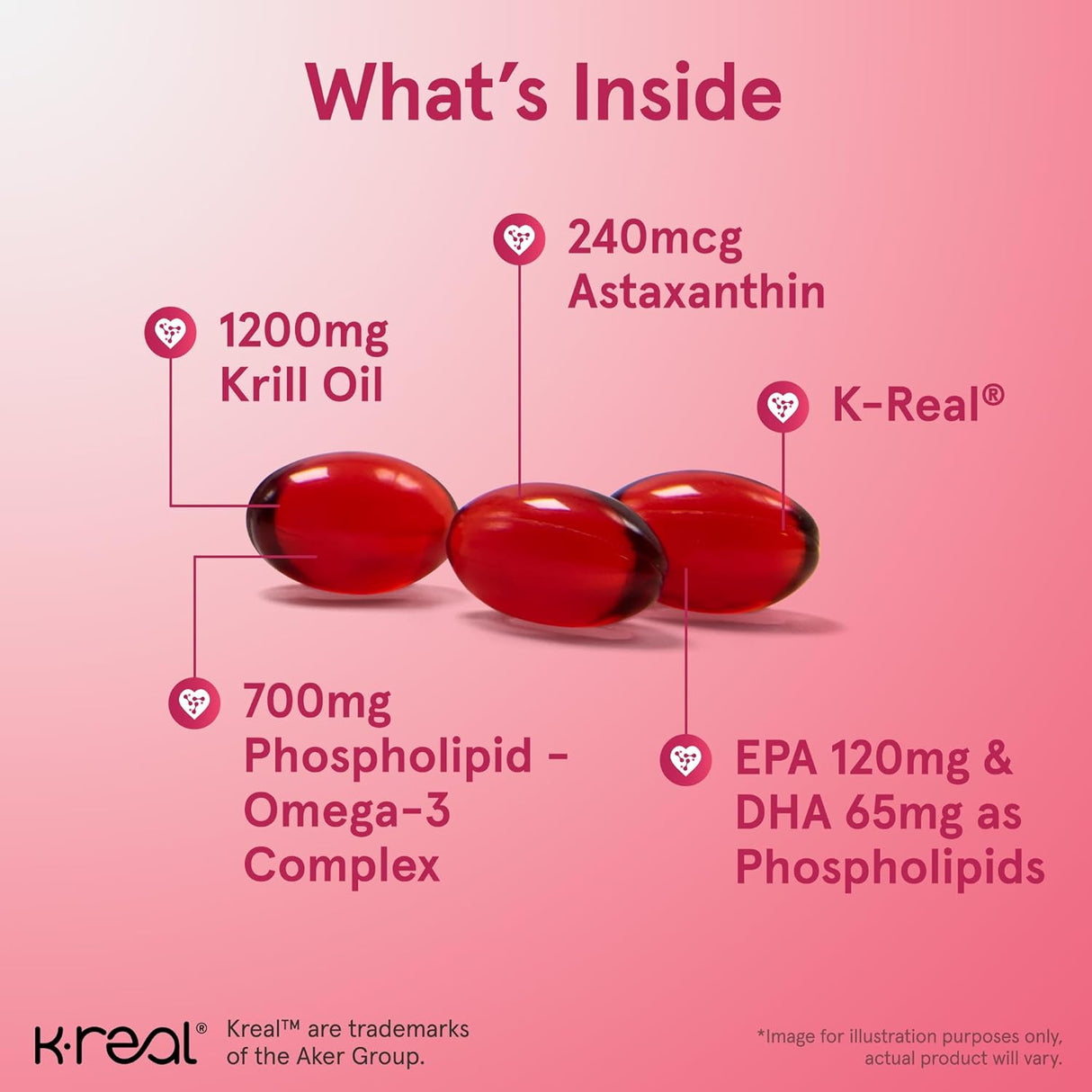 Jarrow Krill Oil 60 Softgels