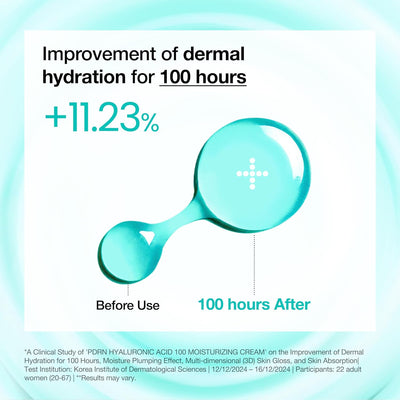 ANUA PDRN Hyaluronic Acid 100 Moisturizing Cream - view 2
