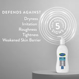 Cetaphil Restoraderm Soothing Moisturizer for Eczema Prone Skin