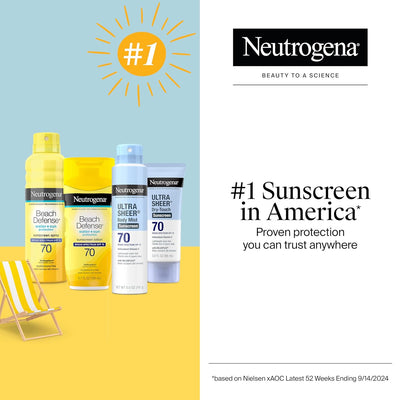 Neutrogena Ultra Sheer Dry-Touch Sunscreen Lotion SPF 70 - view 4