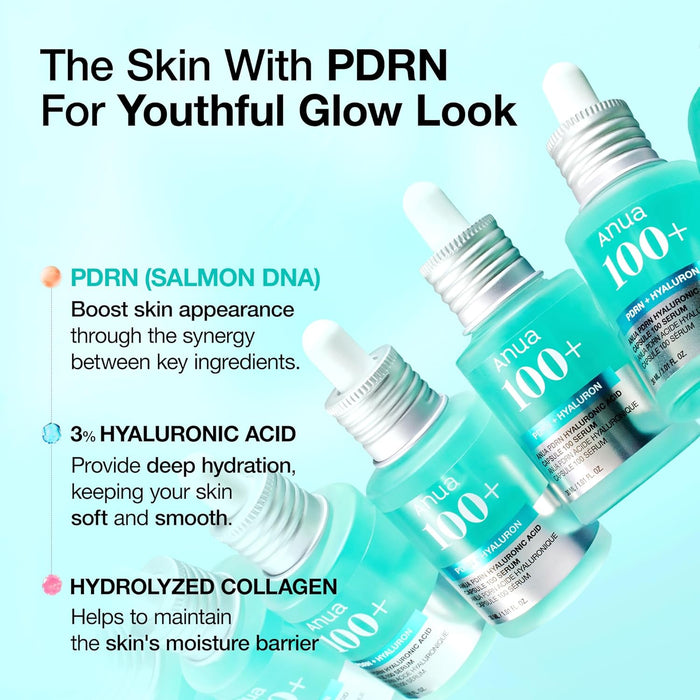 ANUA PDRN Hyaluronic Acid Capsule Serum