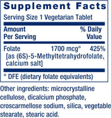 Optimized Folate