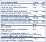 Two-Per-Day Capsules 60 capsules
