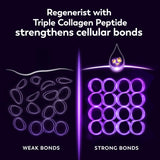 Olay Retinol Night Cream