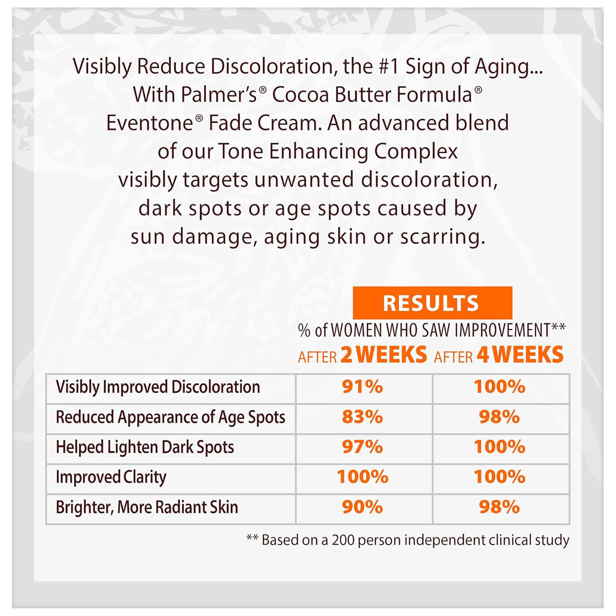 Palmer's Cocoa Butter Formula Eventone Fade Cream