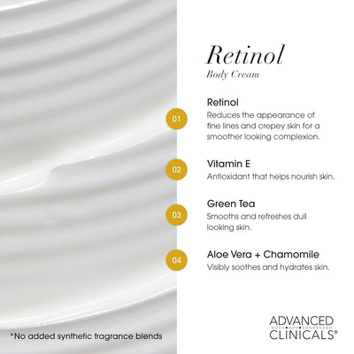 Advanced Clinicals Retinol - view 4