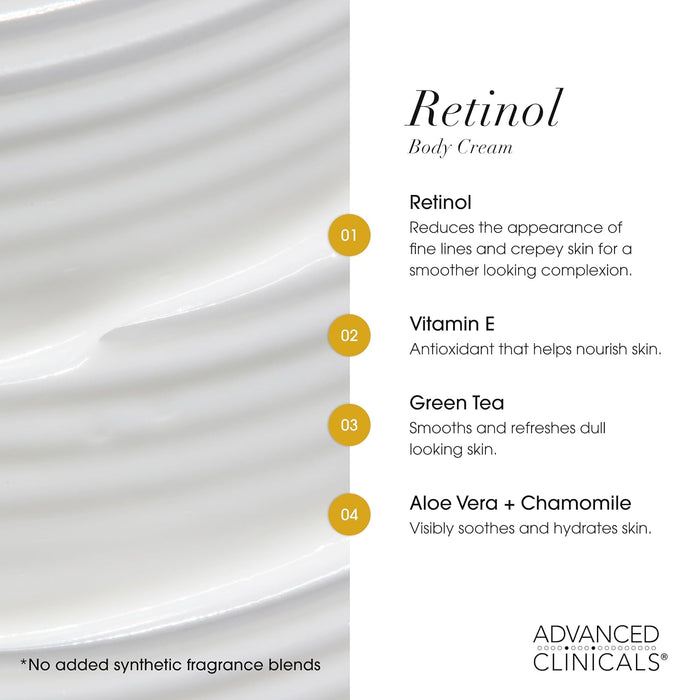 Advanced Clinicals Retinol