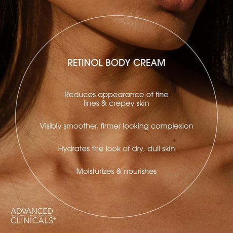 Advanced Clinicals Retinol - Kenya