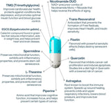 AEON with Nicotinamide DUO™ - Kenya