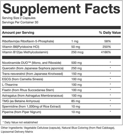 AEON with Nicotinamide DUO™ - view 6
