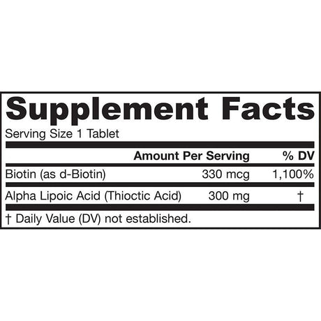 Alpha Lipoic Sustain® - Kenya