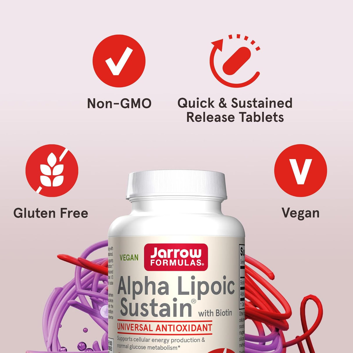 Alpha Lipoic Sustain® - price in Kenya