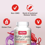 Alpha Lipoic Sustain® - price in Kenya