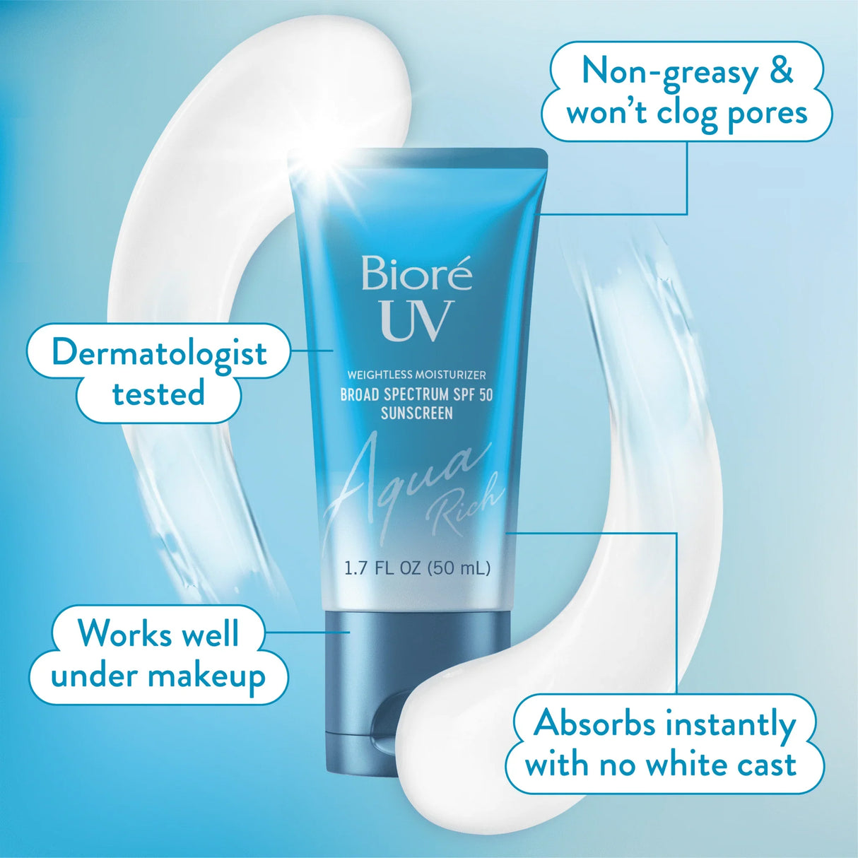 Biore UV Aqua Rich Sunscreen with SPF 50, 1.7 oz - Kenya