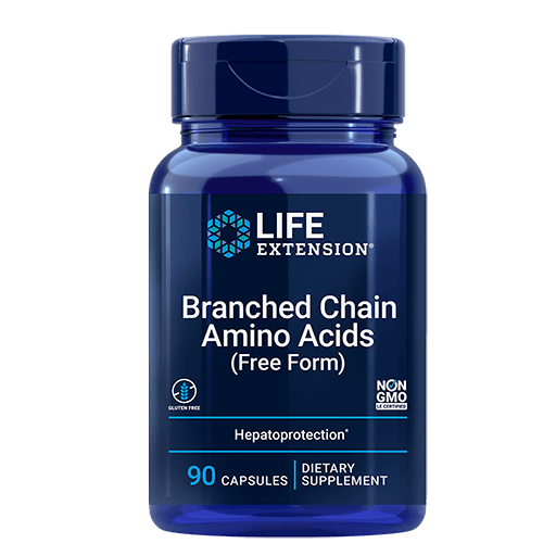 Branched Chain Amino Acids - Kenya
