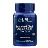 Branched Chain Amino Acids - Kenya