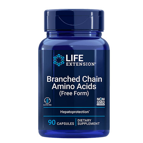 Branched Chain Amino Acids - Kenya