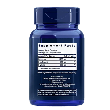 Branched Chain Amino Acids - Kenya