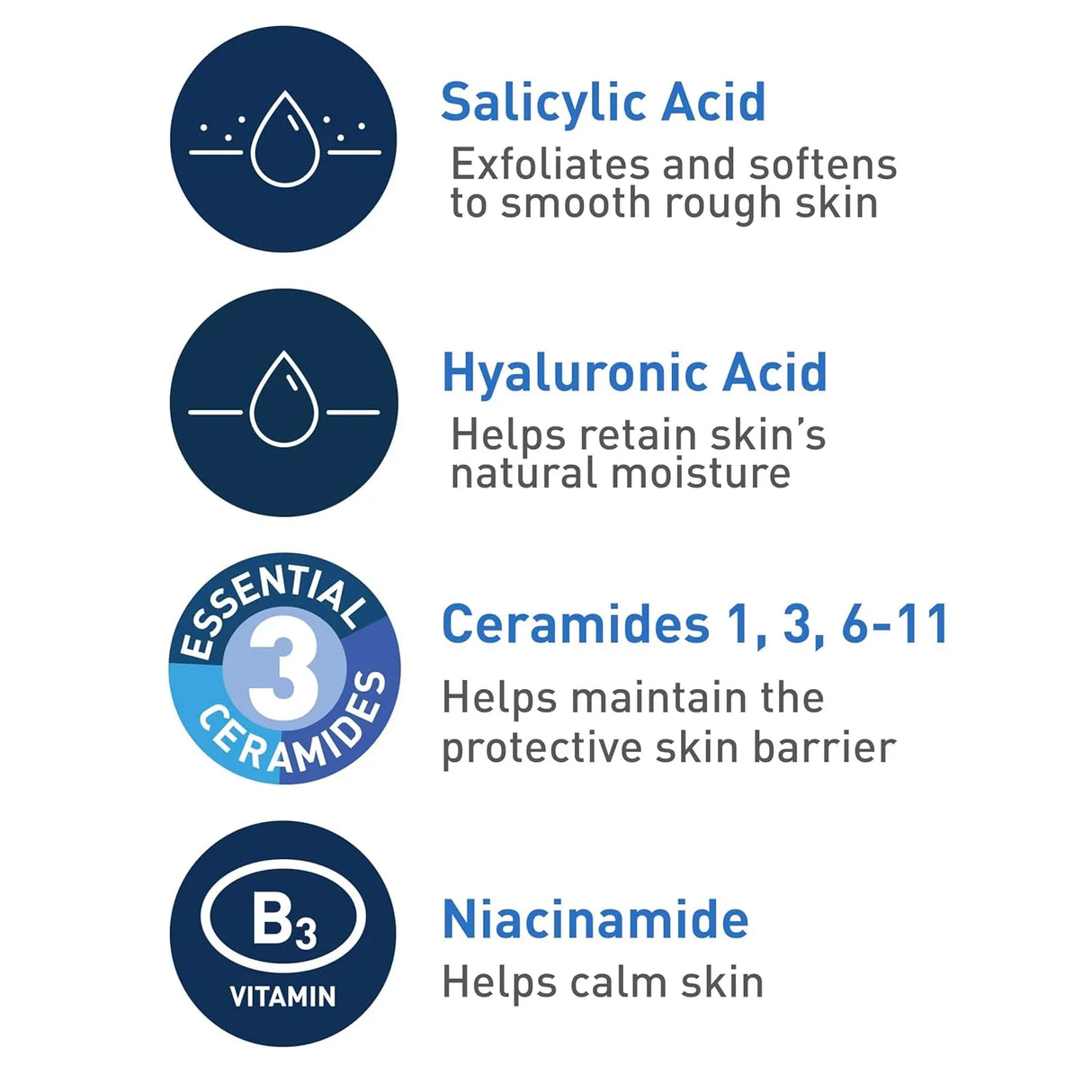 CeraVe Renewing SA Cleanser 473ml - Kenya