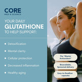 Liposomal Glutathione Optimized