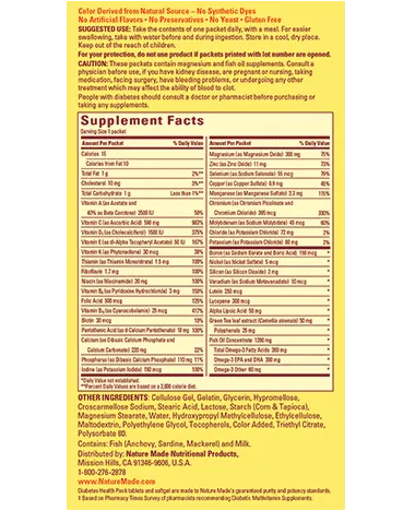 Daily Diabetes Health Pack - Kenya - view 2