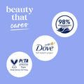 Dove Anti-Stress Body Wash image 12