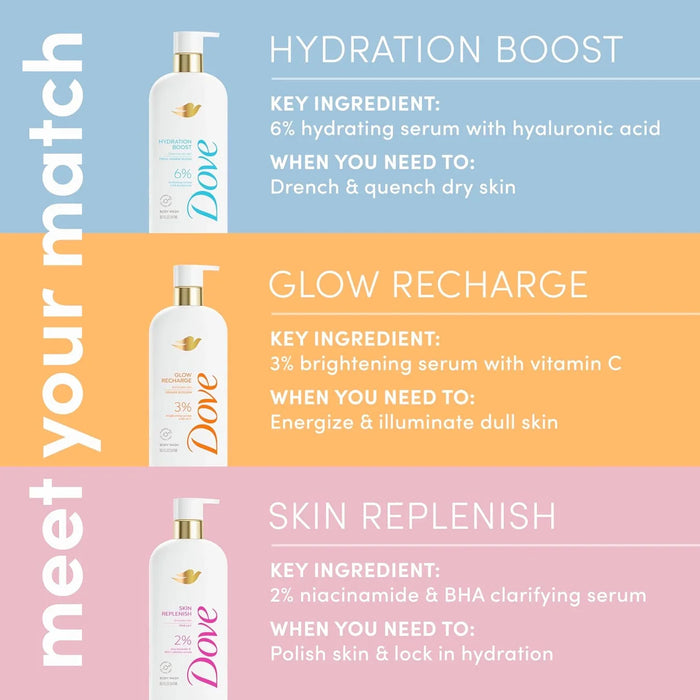 Dove Exfoliating Body Wash Glow Recharge