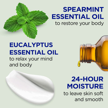Dr Teal's Eucalyptus & Spearmint Body Lotion - Kenya