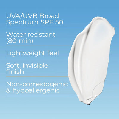 Eucerin Advanced Hydration SPF 50 Sunscreen Lotion - view 4