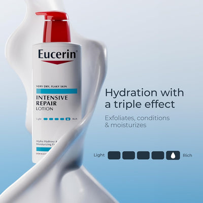 Eucerin Intensive Repair Body Lotion - view 5