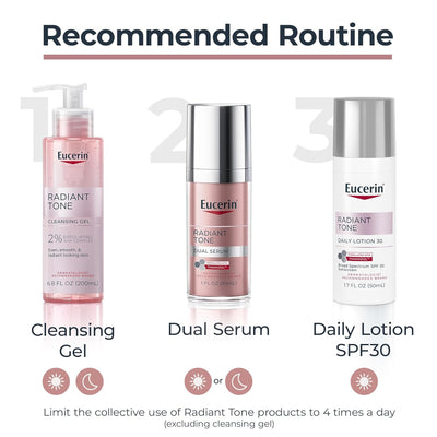 Eucerin Radiant Tone Face Cleanser Gel with 2% Exfoliating AHA Complex - view 6