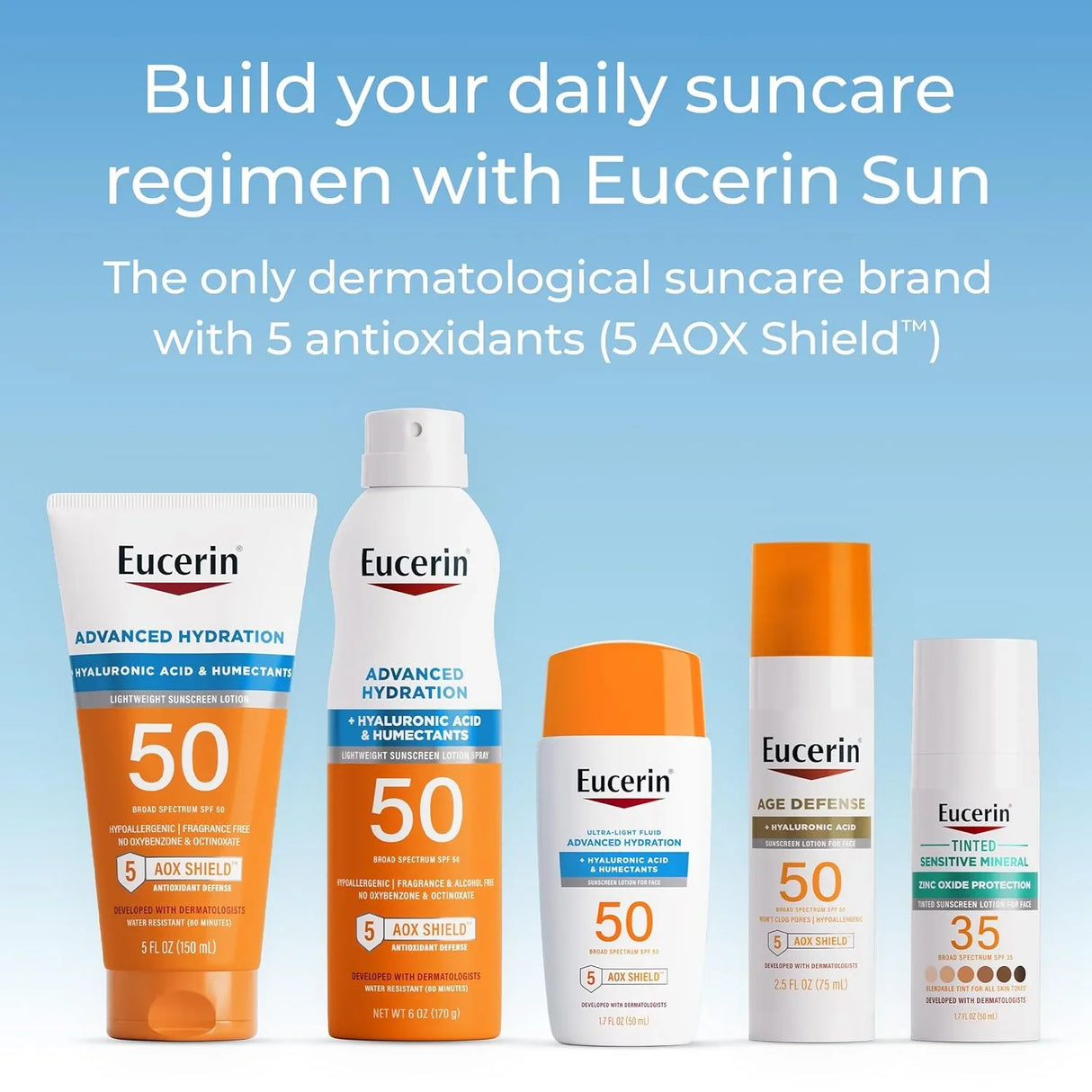 Eucerin Sensitive Mineral Sunscreen Lotion SPF 50 - Kenya