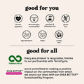eos Coconut Waters Hand Cream image 5