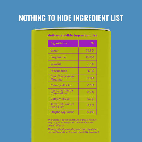 Good Molecules Discoloration Correcting Serum - Kenya