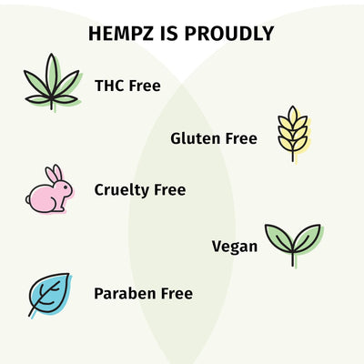 Hempz Limited Edition Vanilla Plum Body & Hand Lotion - view 6