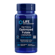 High Potency Optimized Folate - Kenya