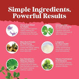 Horny goat weed (Womens Complex) - Kenya