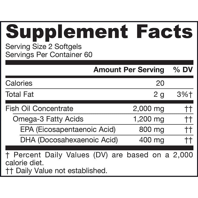 Jarrow EPA-DHA Balance® - Kenya