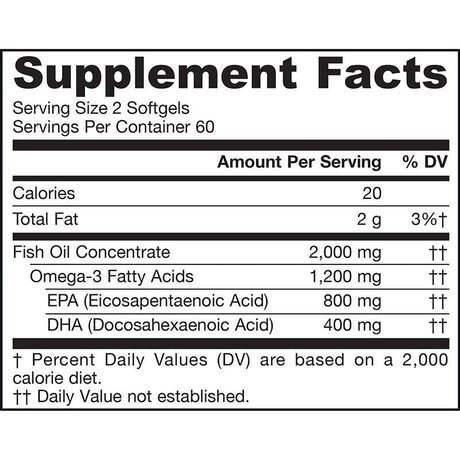 Jarrow EPA-DHA Balance® - Kenya