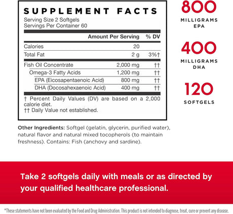 Jarrow Formulas EPA-DHA Omega-3 - Kenya