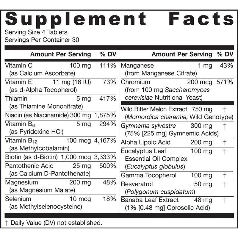 Jarrow Glucose Optimizer® - Kenya