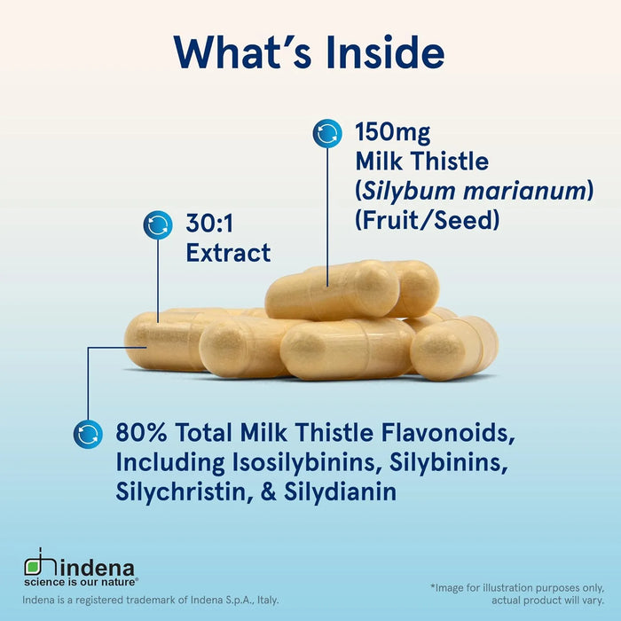 Milk Thistle Silymarin - Kenya (Jarrow Formulas)