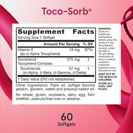 Jarrow Toco-Sorb® - Kenya