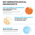 La Roche-Posay Anthelios UV Correct Sunscreen Moisturizer SPF 70 image 2